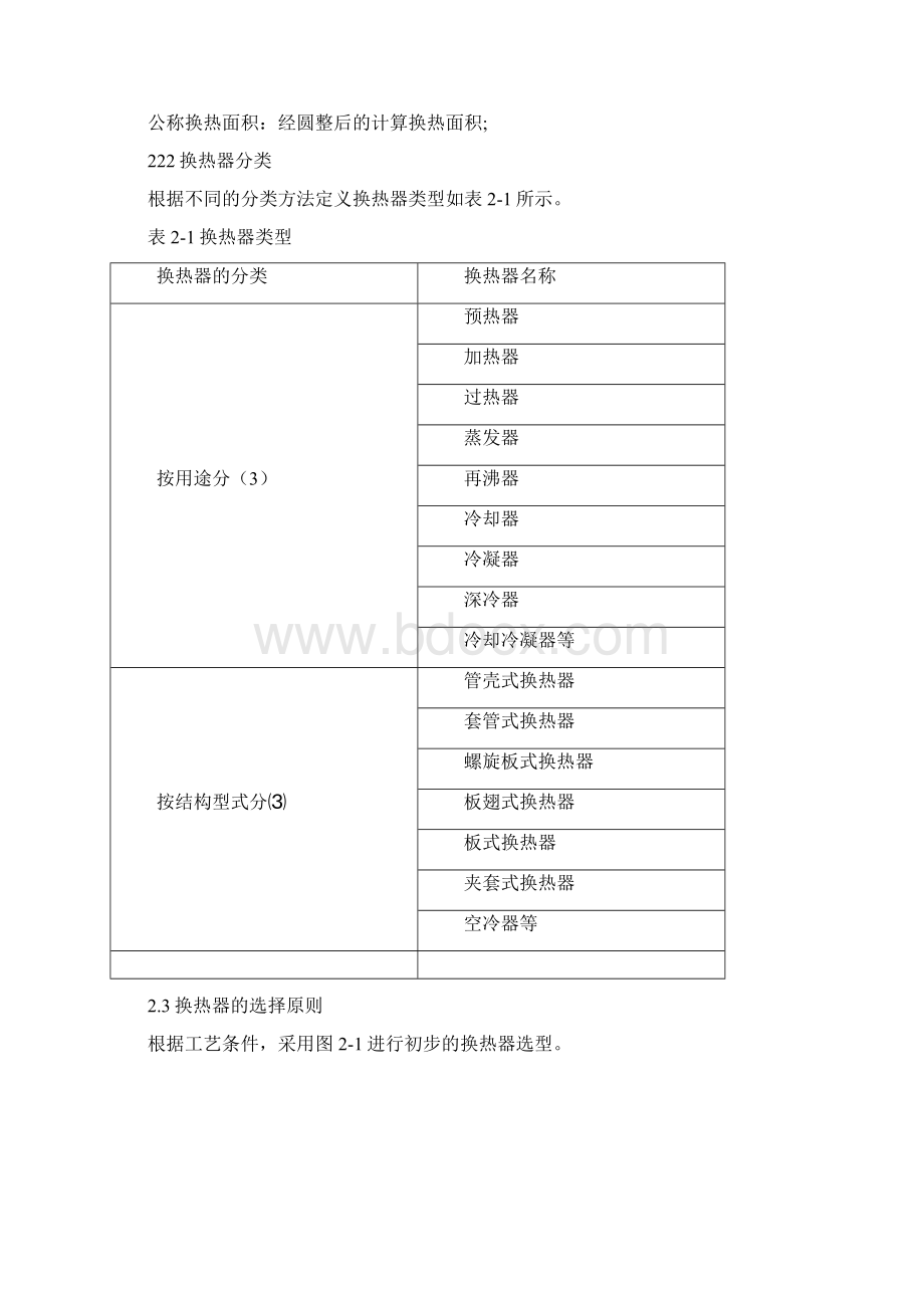 换热器设计指南汇总Word格式.docx_第3页