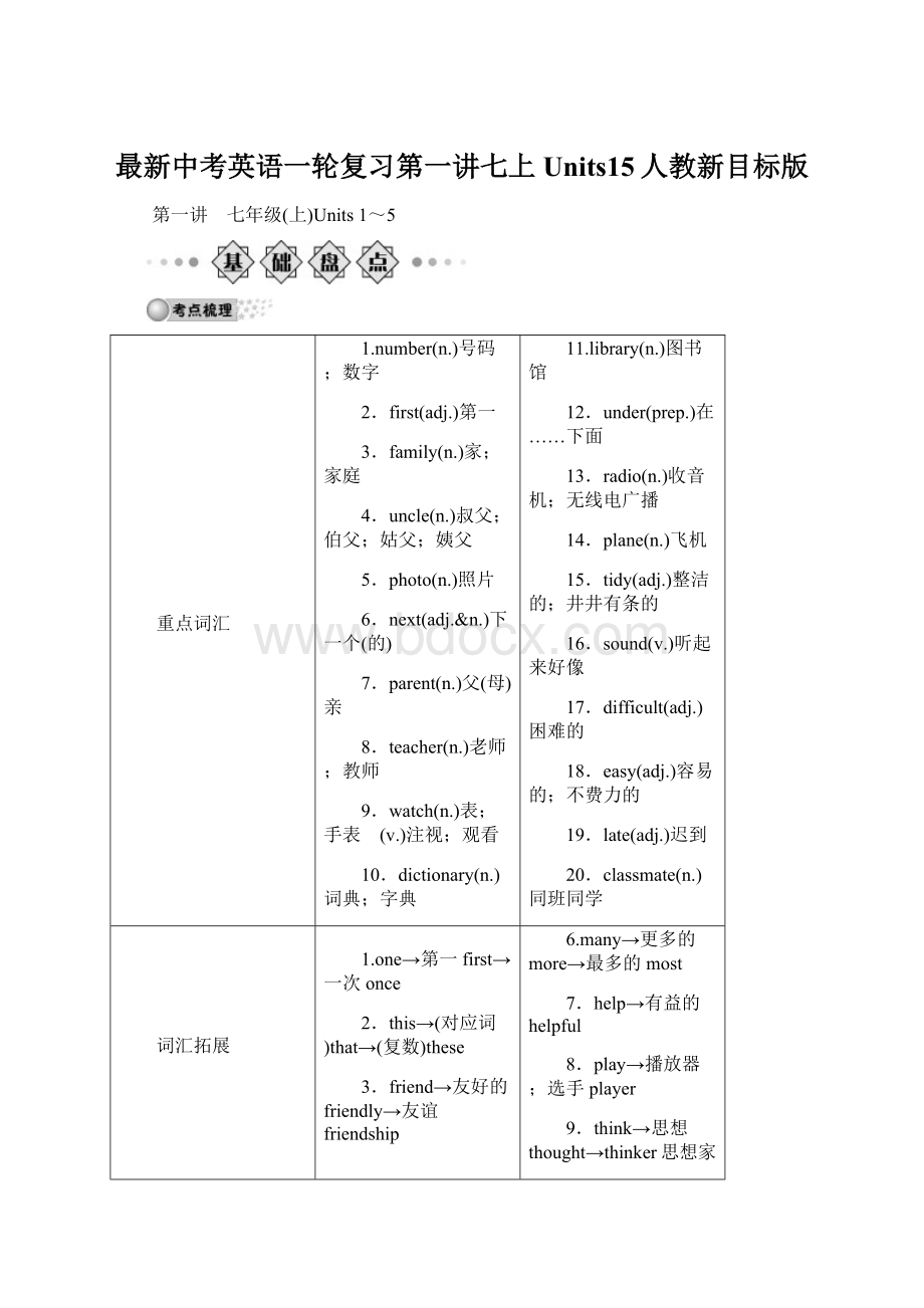 最新中考英语一轮复习第一讲七上Units15人教新目标版.docx_第1页