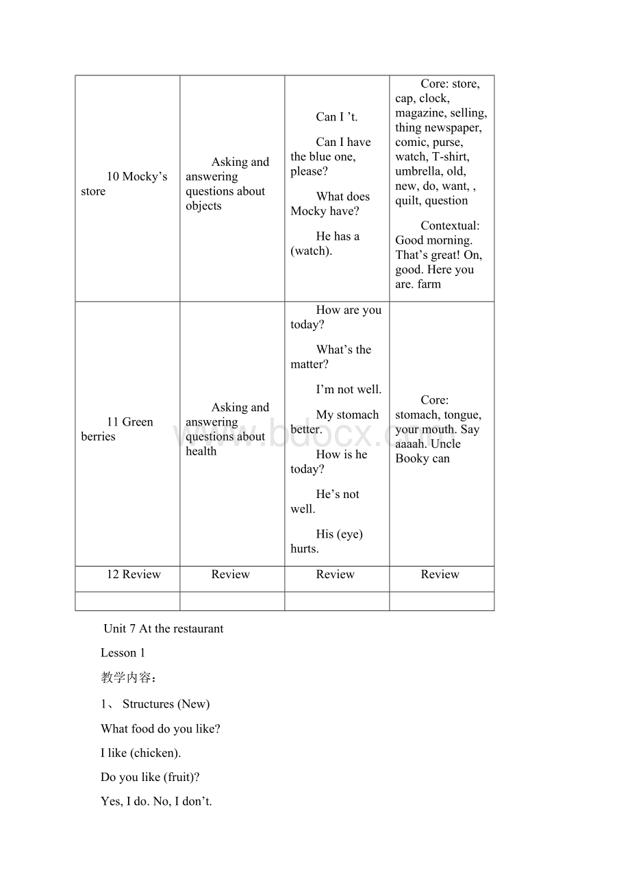 北师大版小学四年级下册英语教案.docx_第2页