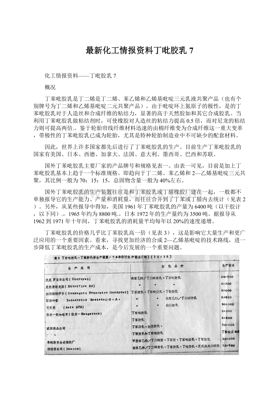 最新化工情报资料丁吡胶乳7.docx_第1页