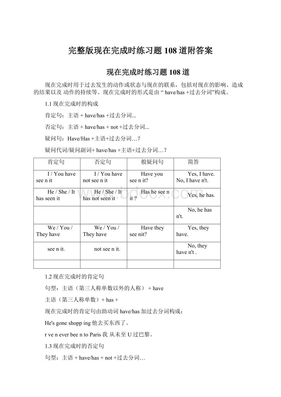 完整版现在完成时练习题108道附答案Word格式文档下载.docx