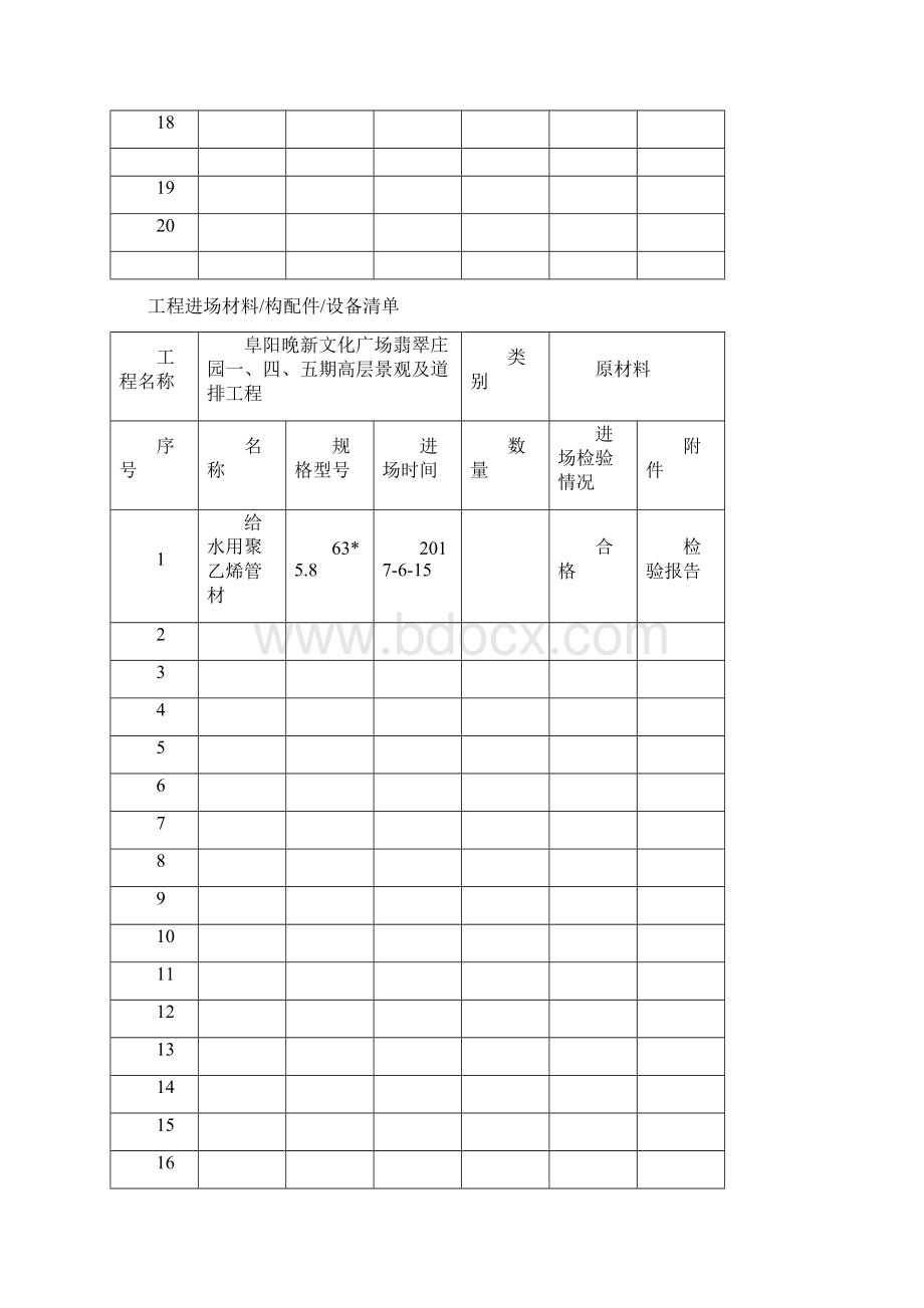 材料进场清单.docx_第3页