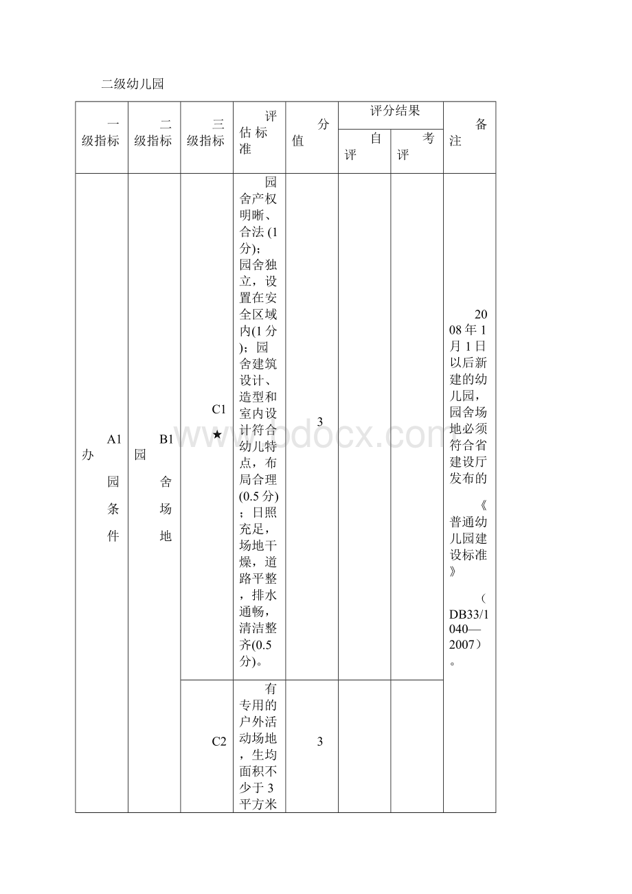 二级幼儿园标准.docx_第2页