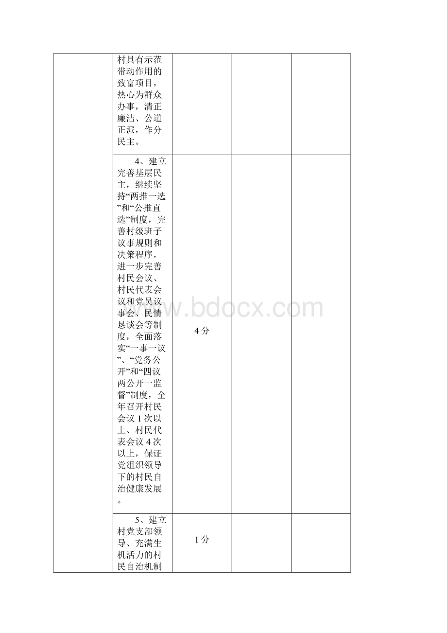 村干部绩效考核表文档格式.docx_第2页