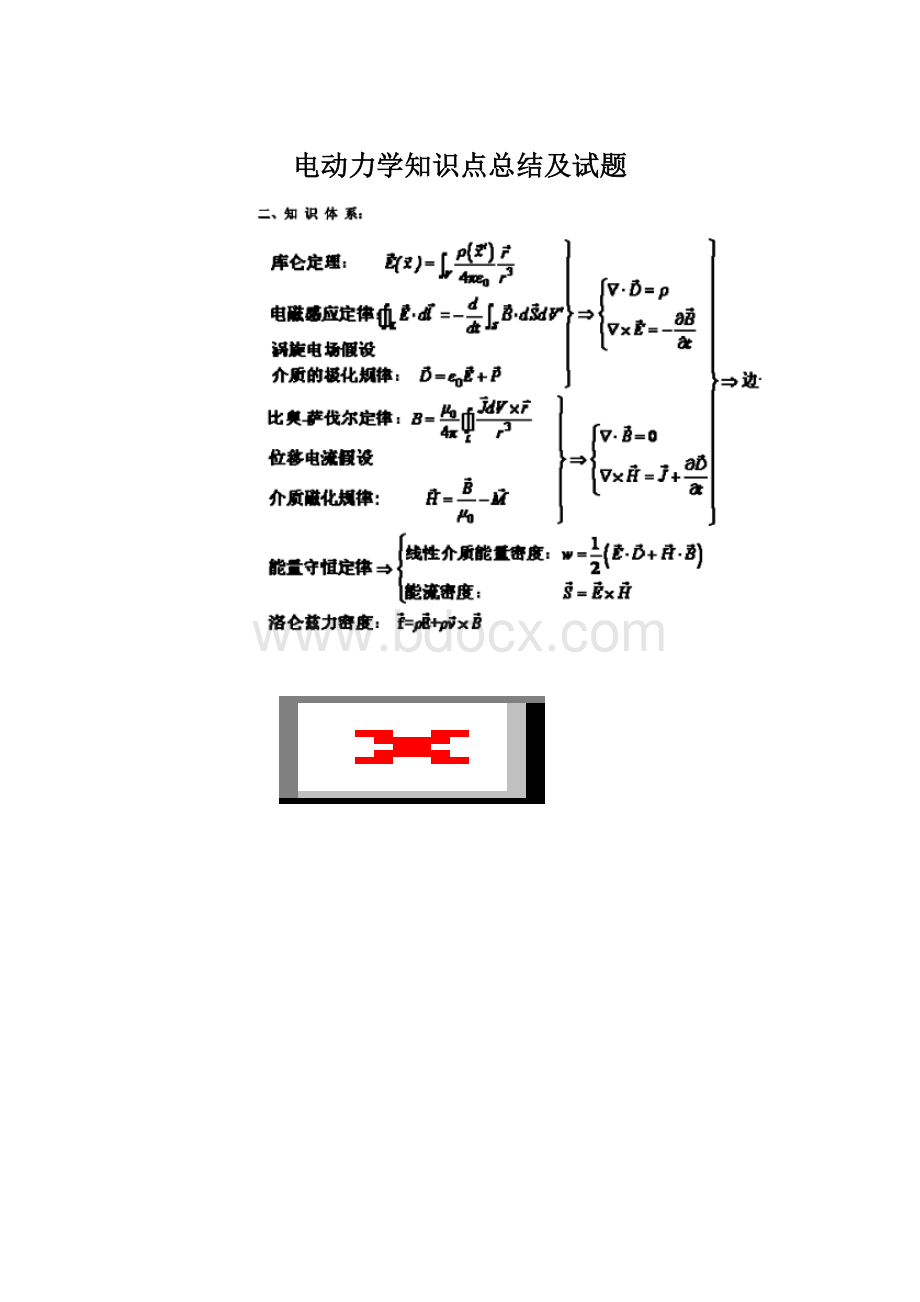 电动力学知识点总结及试题文档格式.docx_第1页