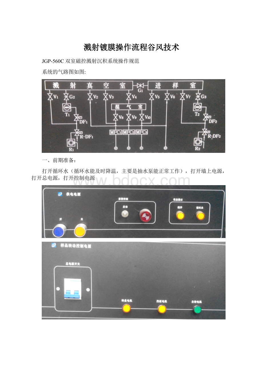 溅射镀膜操作流程谷风技术文档格式.docx_第1页