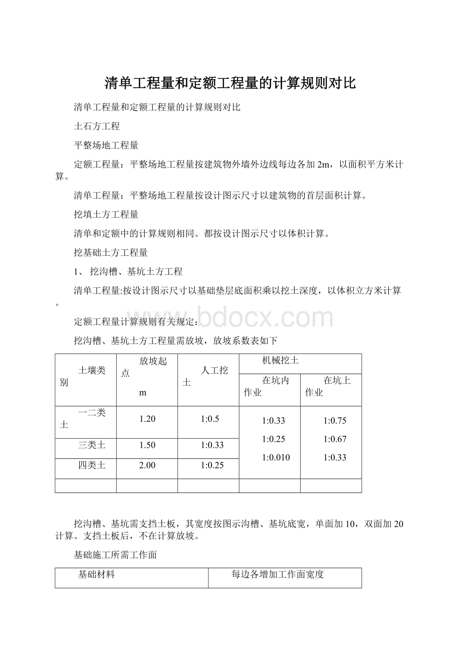 清单工程量和定额工程量的计算规则对比Word文档格式.docx_第1页