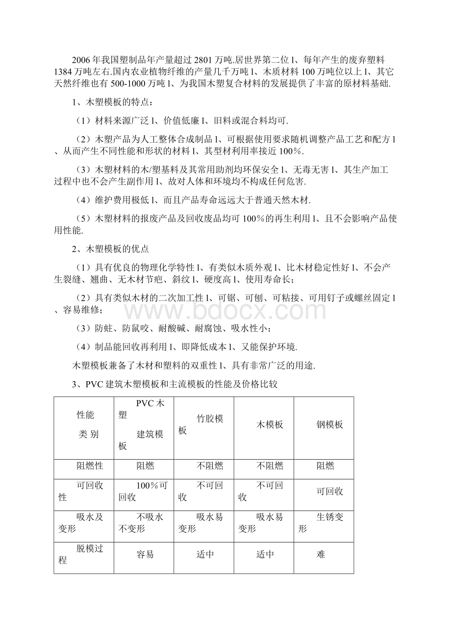 PVC木塑建筑模板生产经营项目可行性报告.docx_第3页