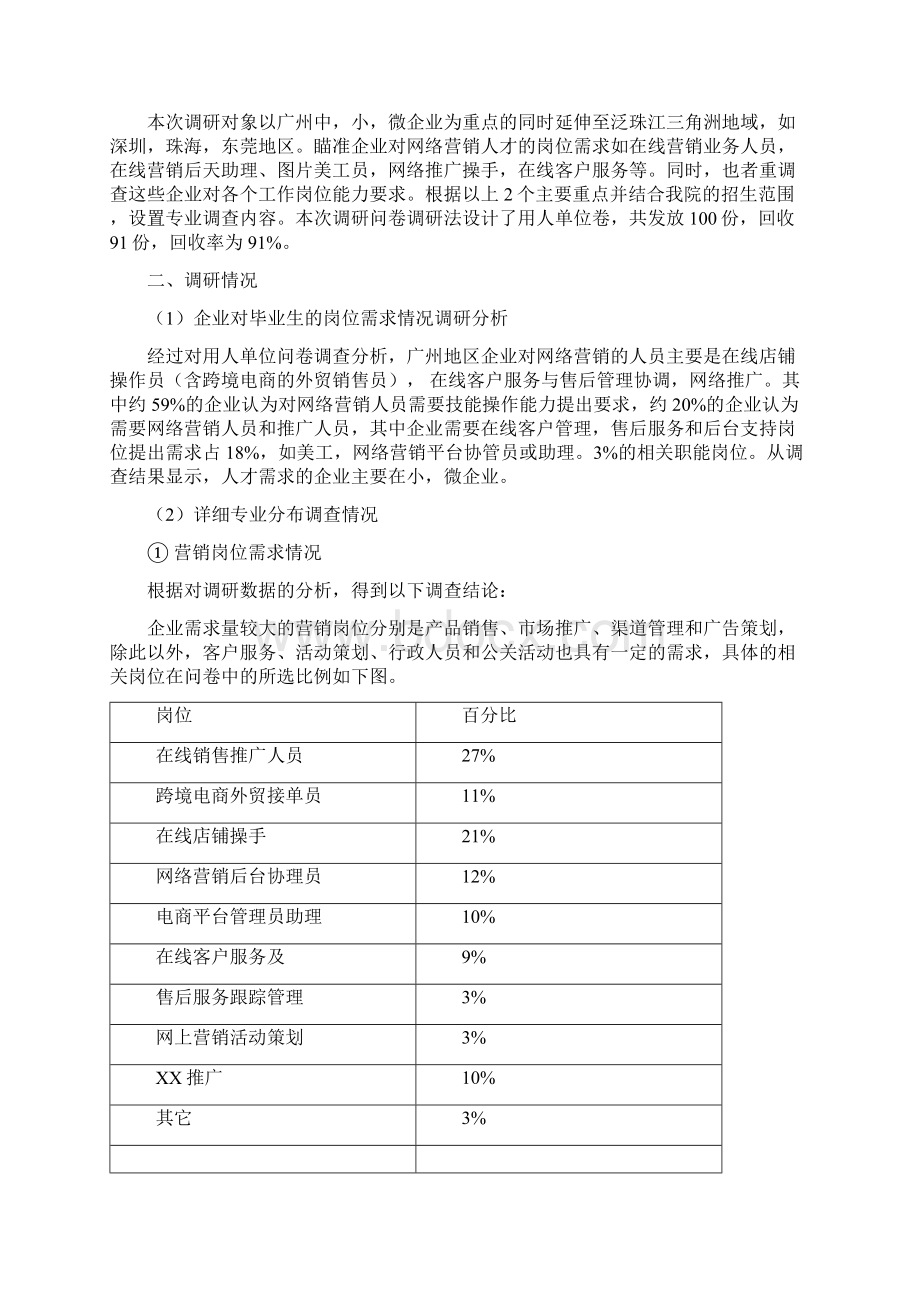 网络营销专业人才需求调研报告Word下载.docx_第2页