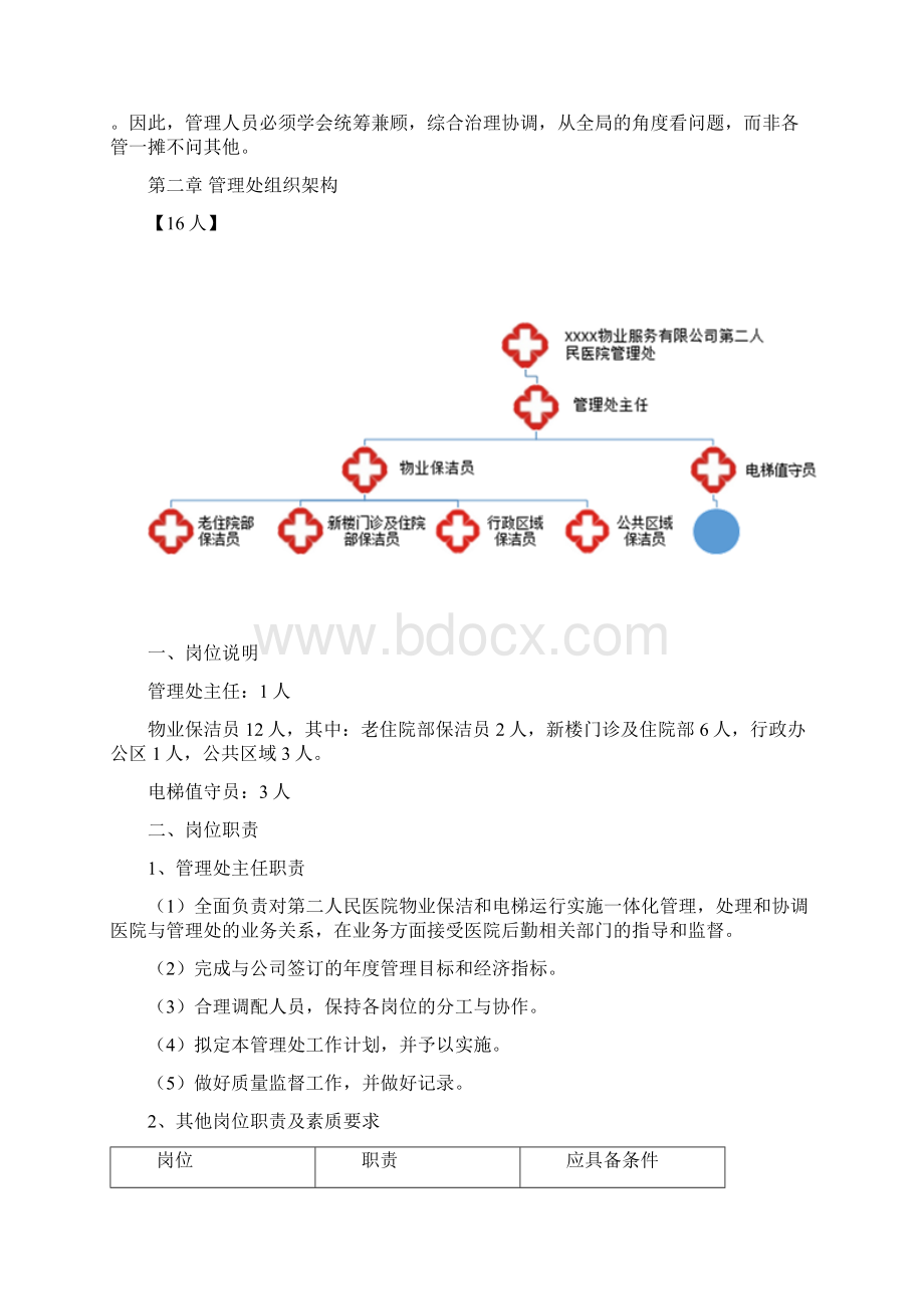 医院物业保洁服务方案Word文档下载推荐.docx_第2页