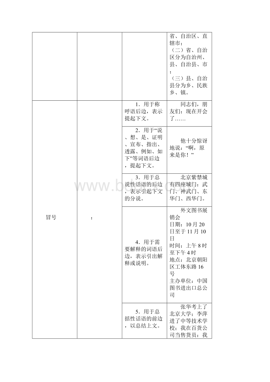 小学生如何使用标点符号文档格式.docx_第3页