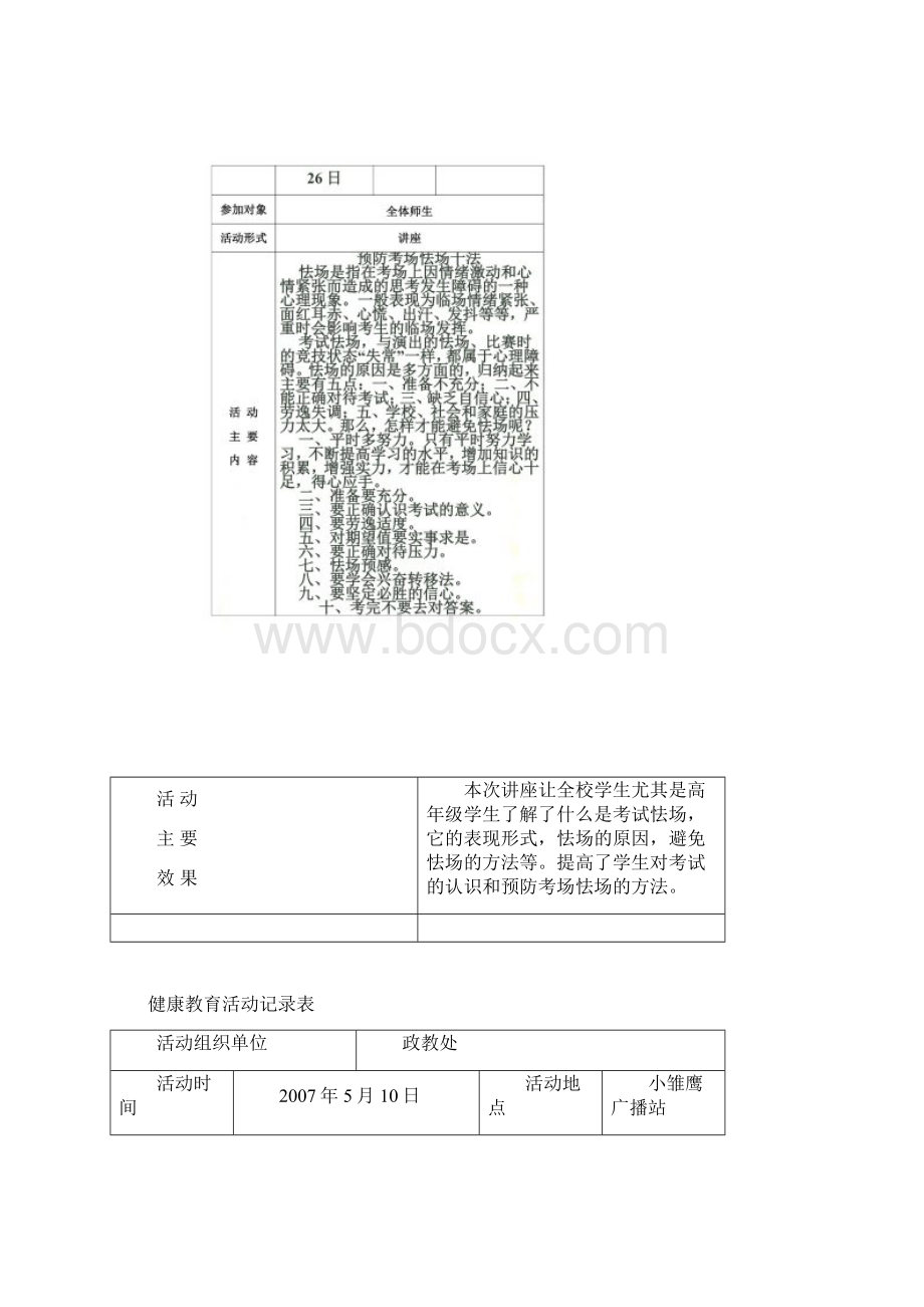 健康教育活动记录表Word文档下载推荐.docx_第3页