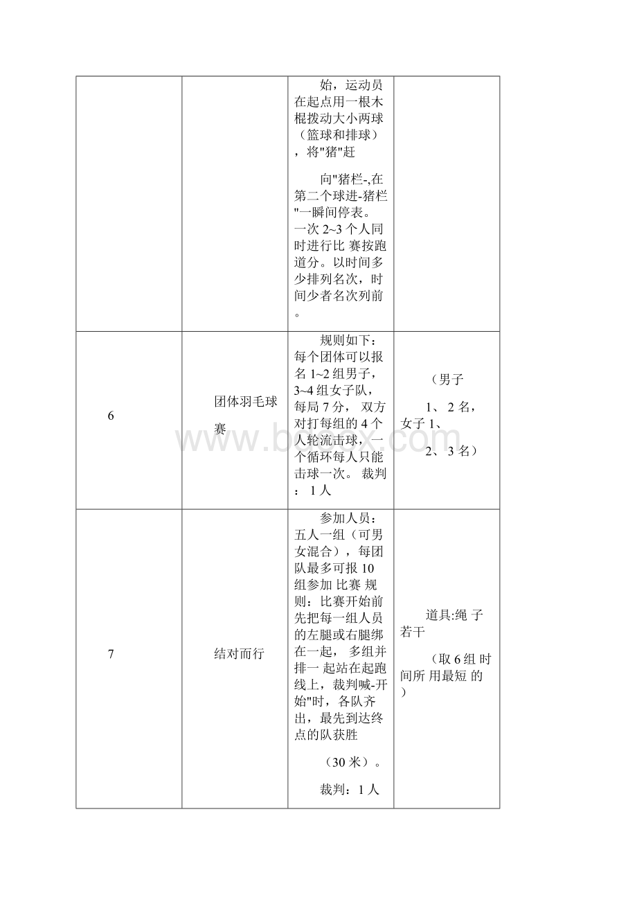 100个小学体育游戏文档格式.docx_第3页