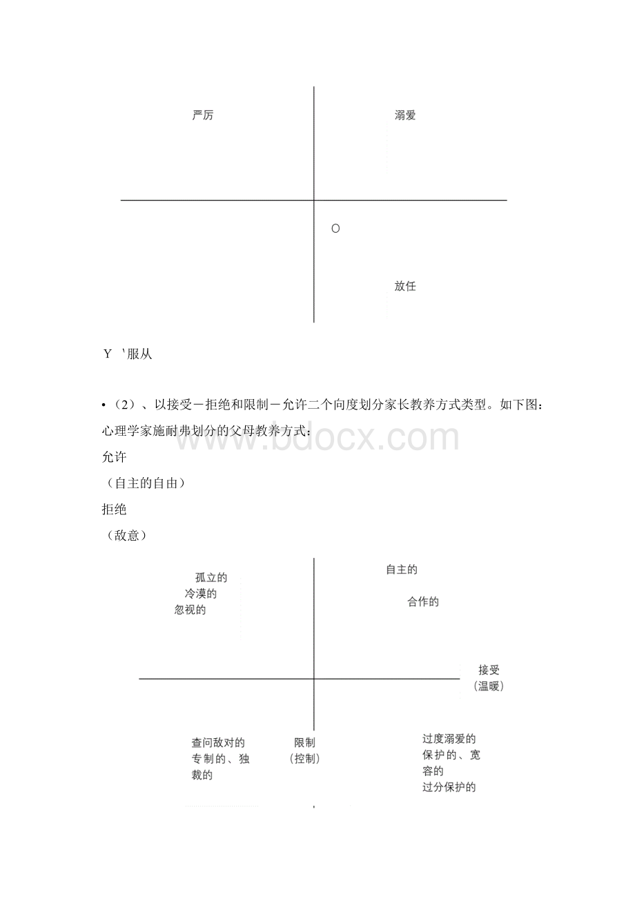 第三章 家长的教养方式教学文案.docx_第2页