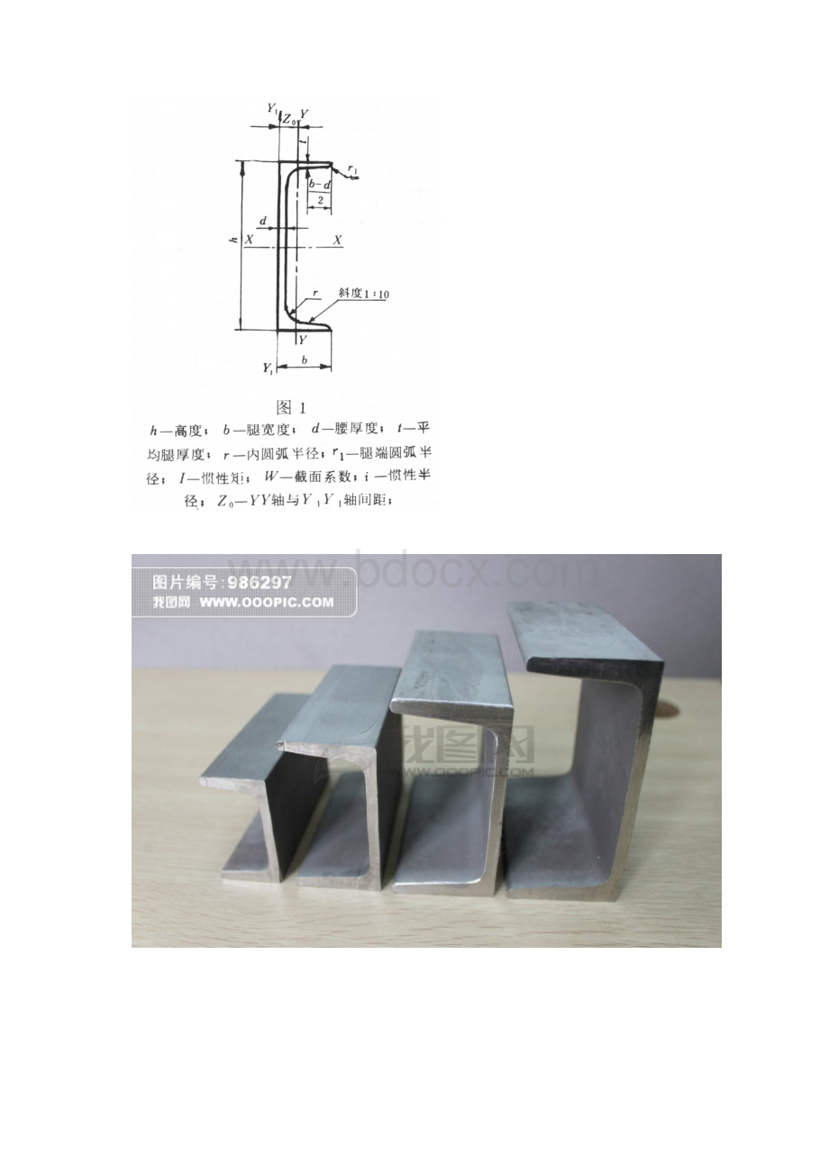 槽钢C型钢工字钢H型钢的区别和重量表.docx_第2页