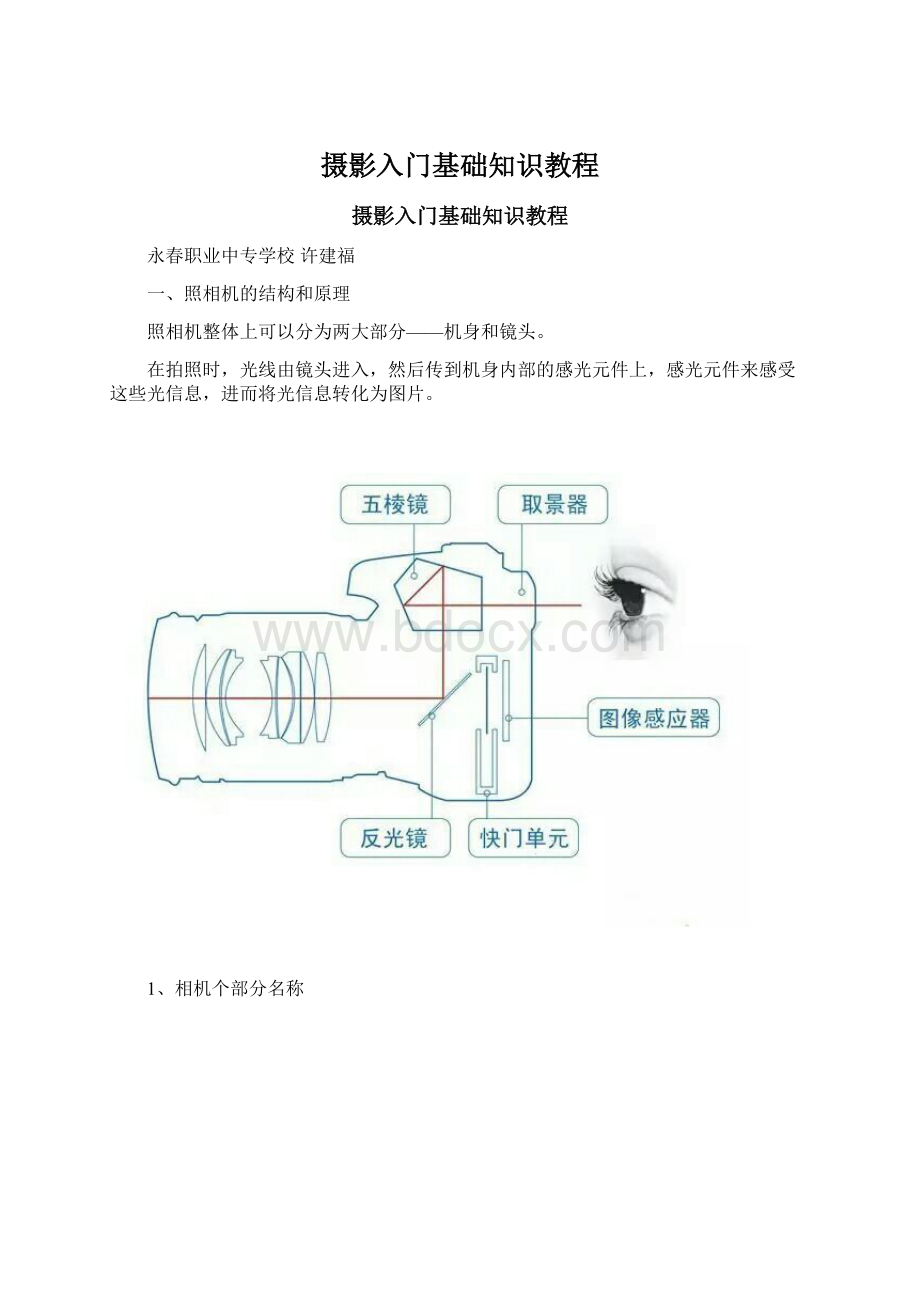 摄影入门基础知识教程.docx_第1页