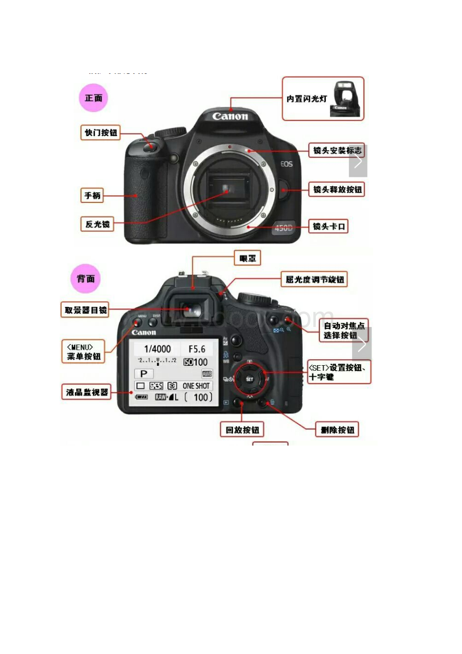 摄影入门基础知识教程.docx_第2页