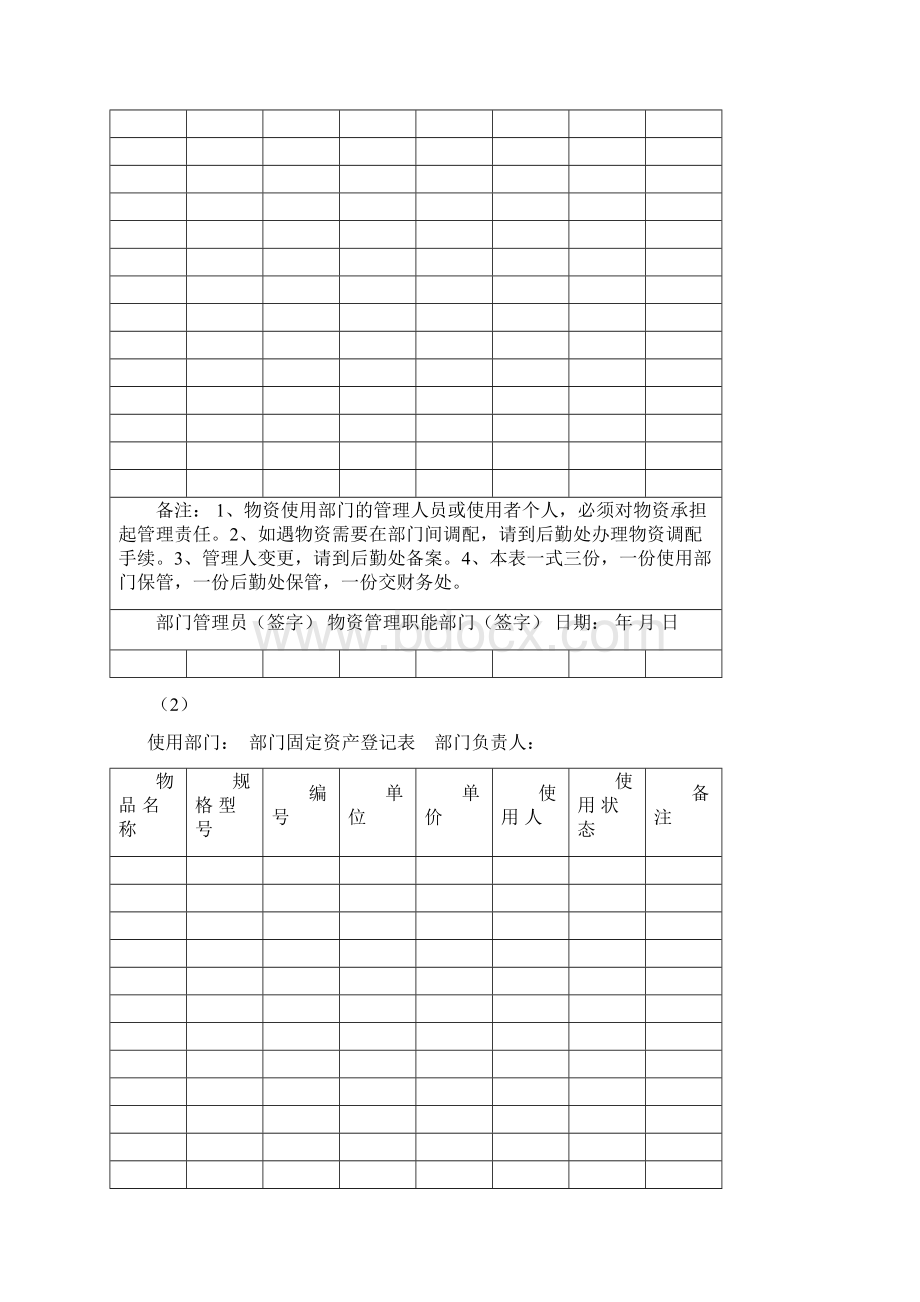 部门固定资产登记表.docx_第2页