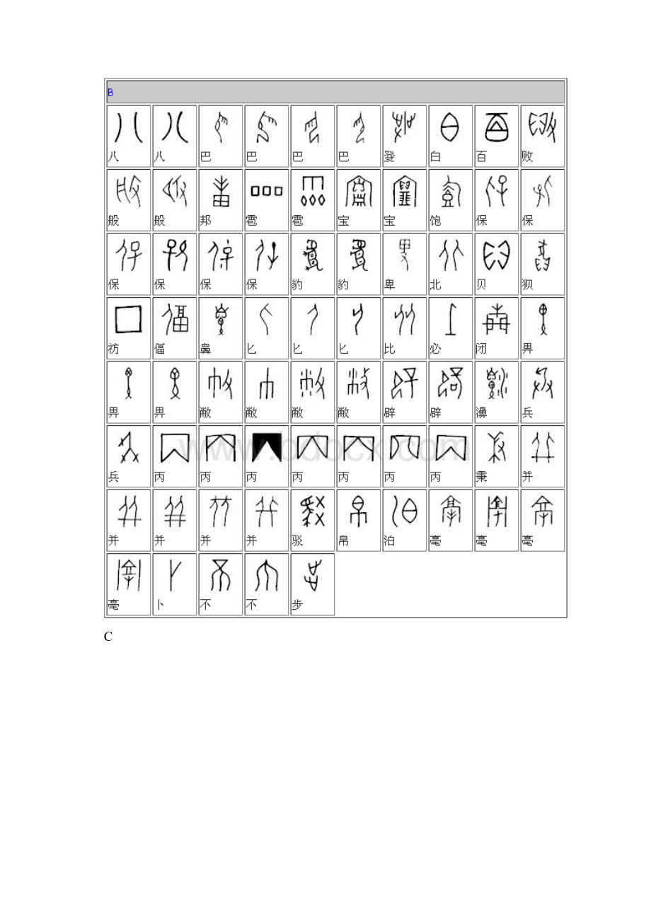 完整版甲骨文对照表典藏版Word格式文档下载.docx_第2页