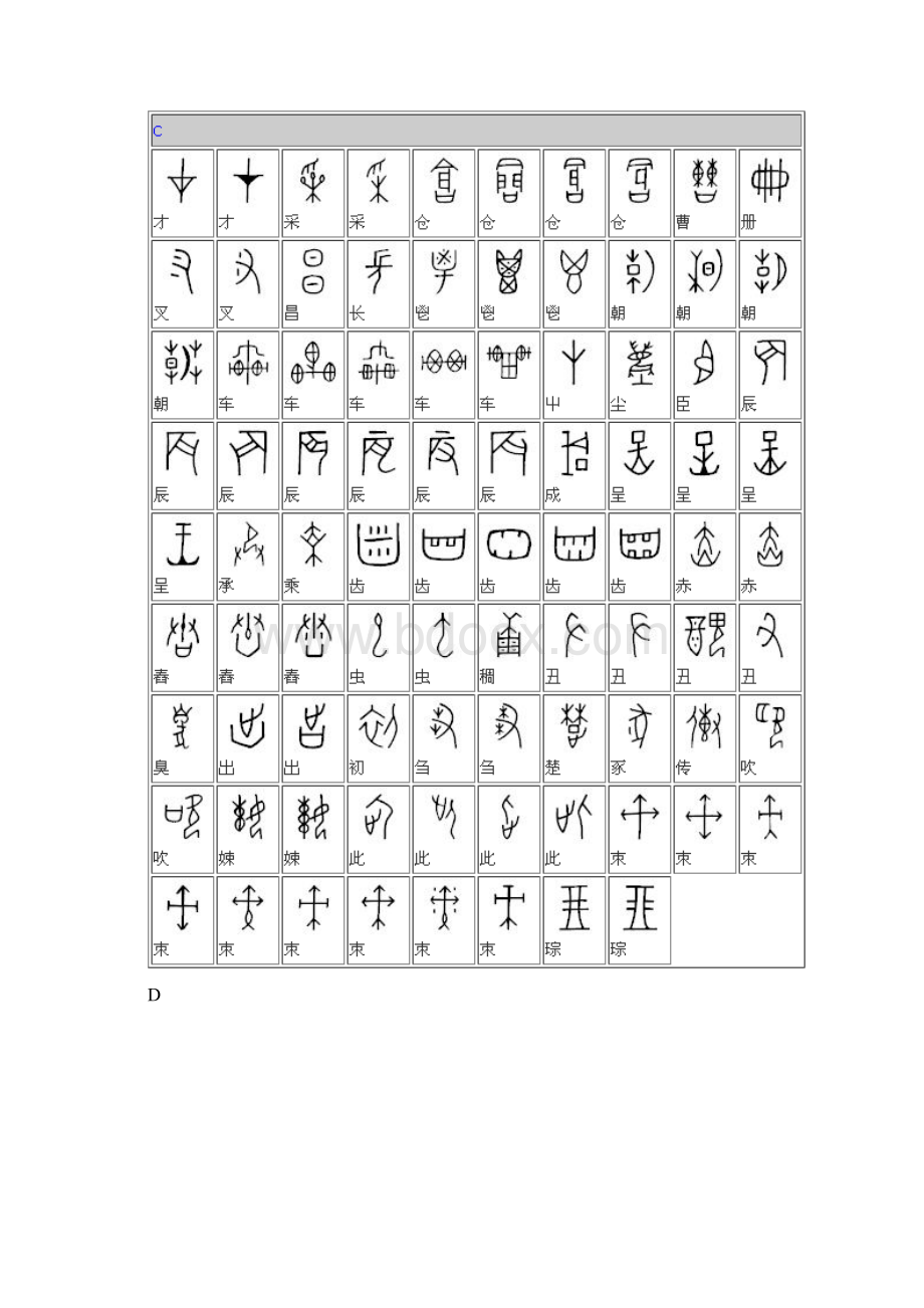 完整版甲骨文对照表典藏版Word格式文档下载.docx_第3页