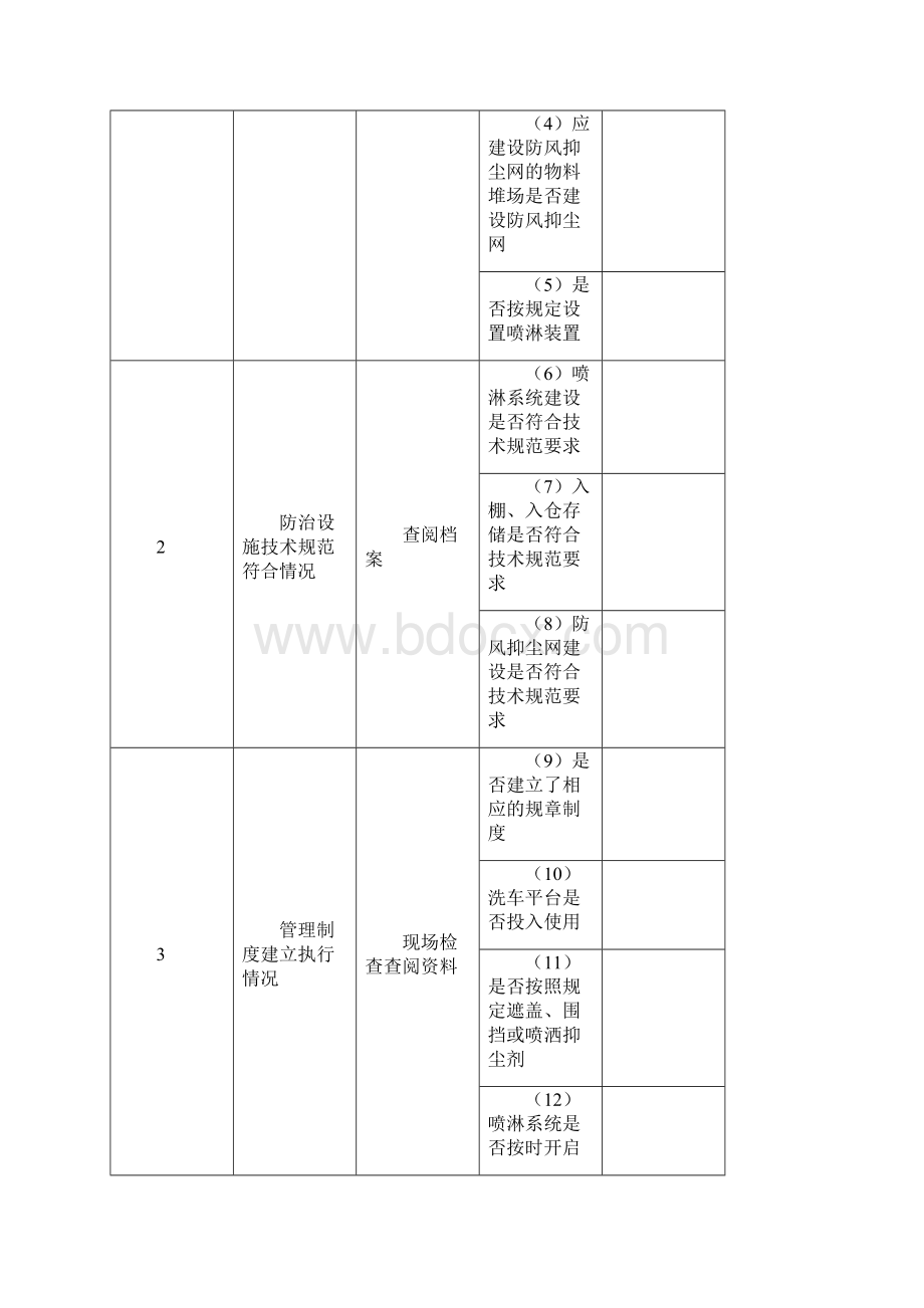 河北省工业企业料堆场监督管理办法文档格式.docx_第3页
