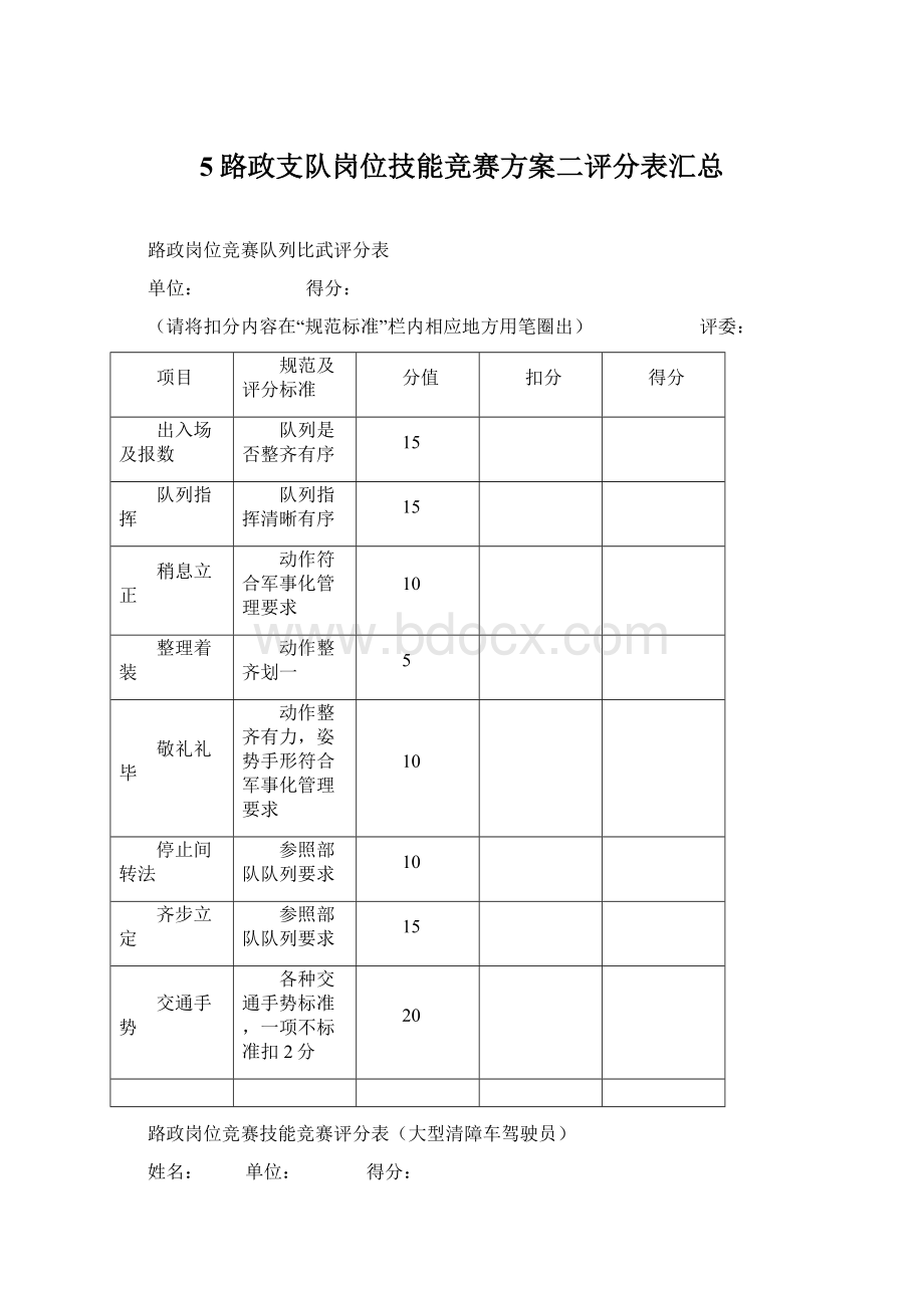 5路政支队岗位技能竞赛方案二评分表汇总Word文档下载推荐.docx