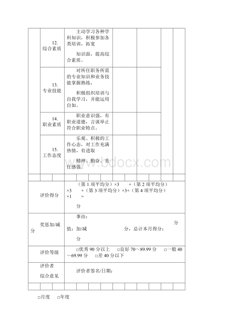 员工绩效考核表Word格式.docx_第3页