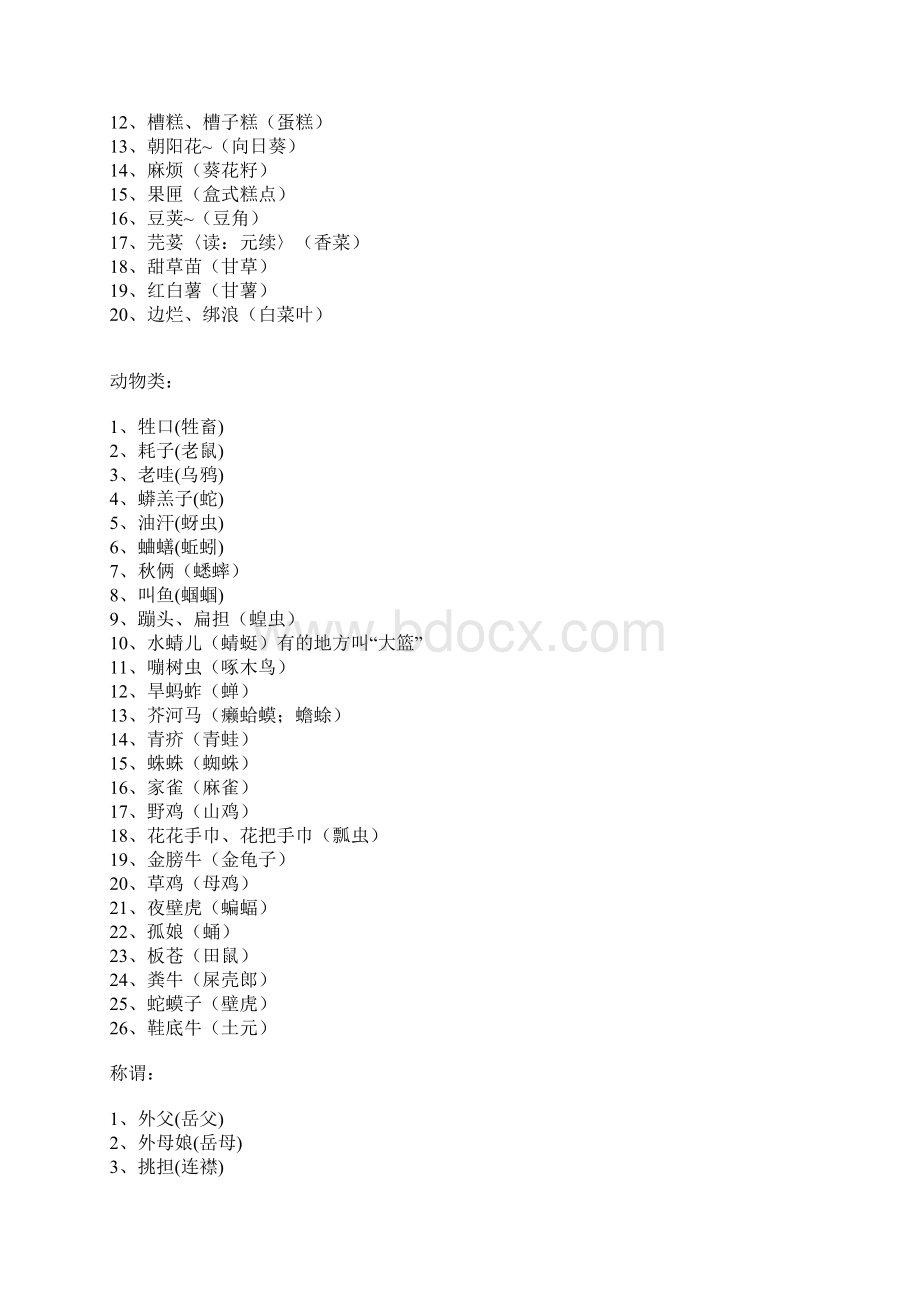 河北方言大集合.docx_第3页