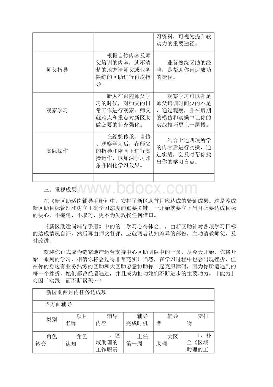 最新链家地产 新晋升区助适岗辅导手册P21资料Word文档下载推荐.docx_第2页