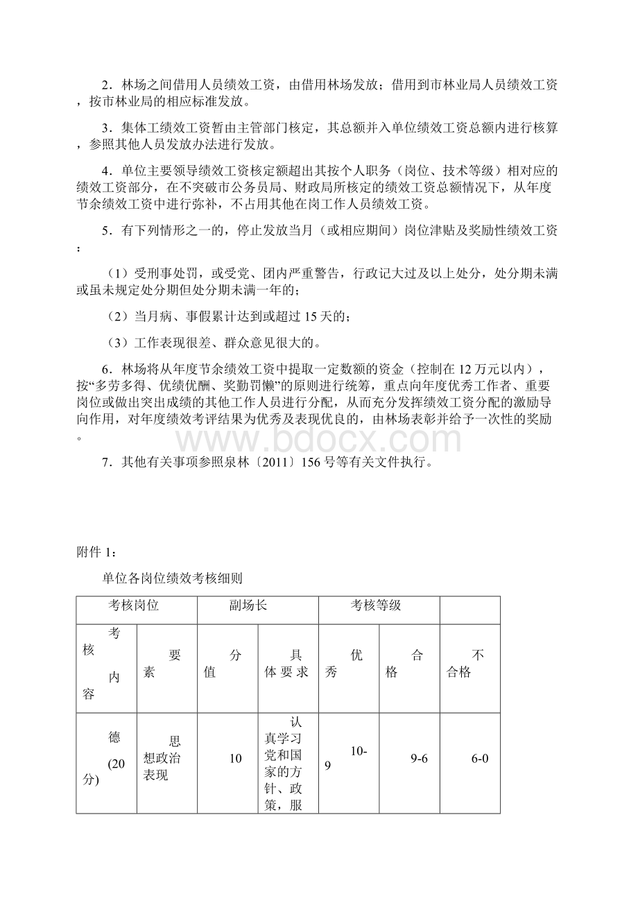 绩效工资分配方案Word文档下载推荐.docx_第2页