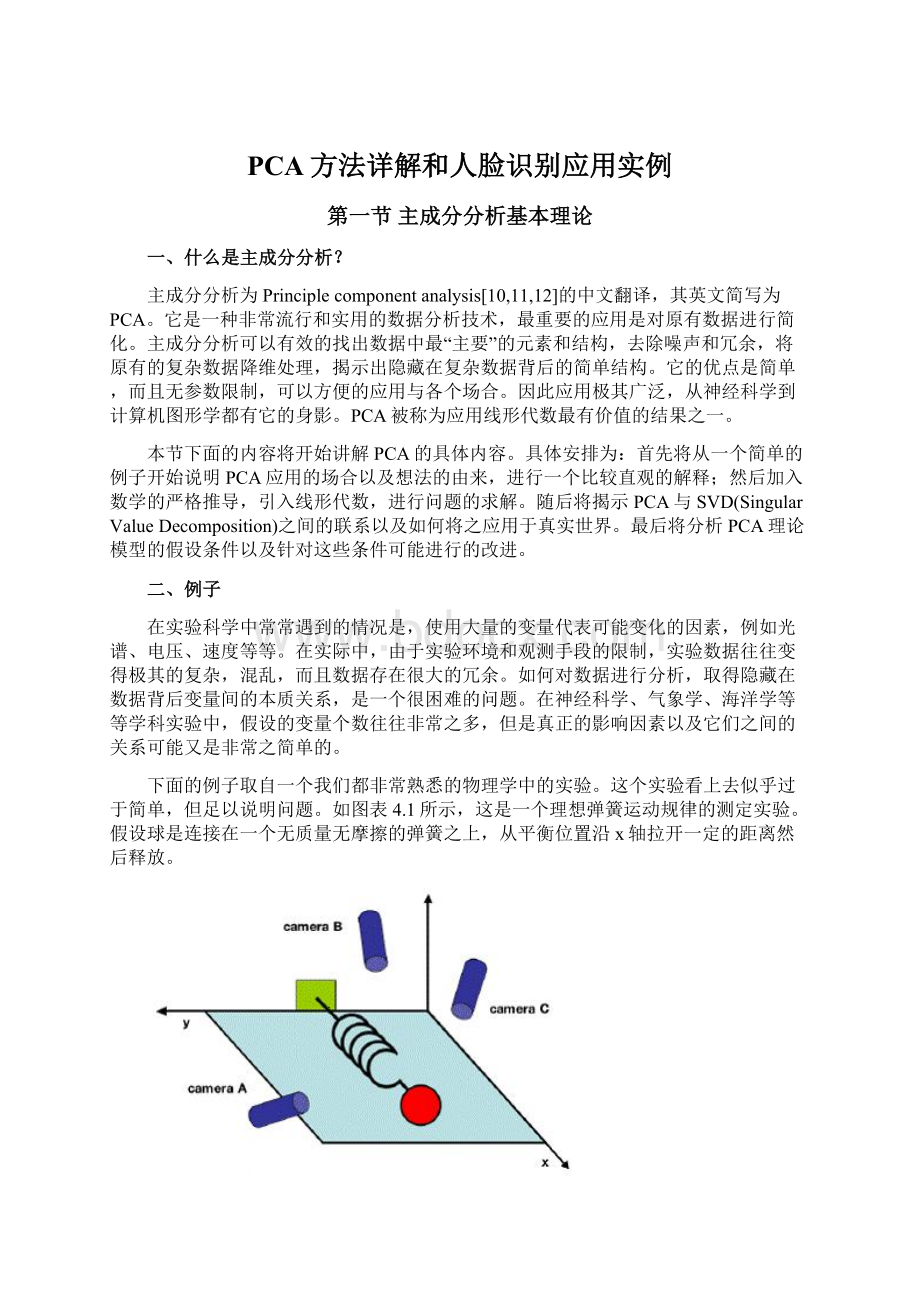 PCA方法详解和人脸识别应用实例Word文件下载.docx