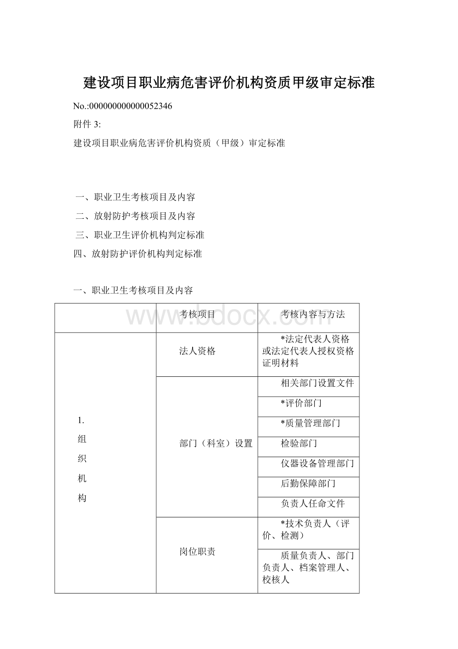 建设项目职业病危害评价机构资质甲级审定标准文档格式.docx_第1页