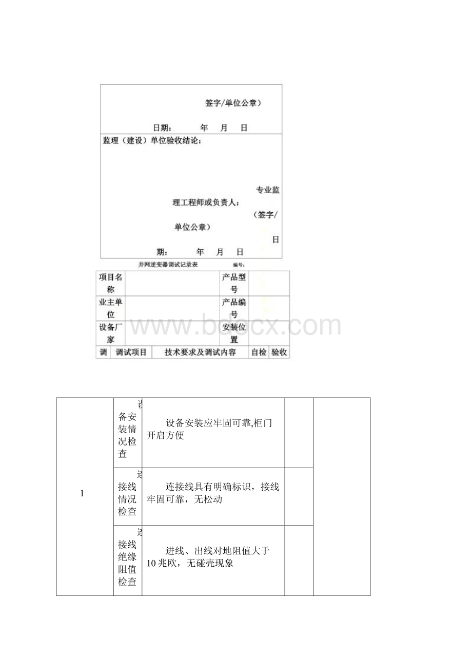 光伏并网逆变器调试报告正式版Word格式文档下载.docx_第3页