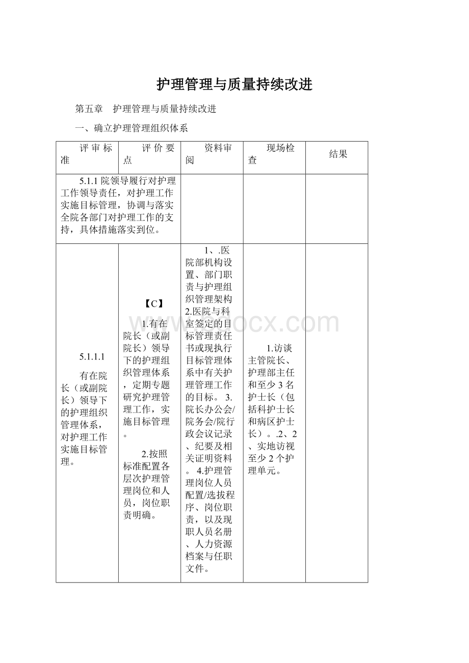 护理管理与质量持续改进文档格式.docx_第1页