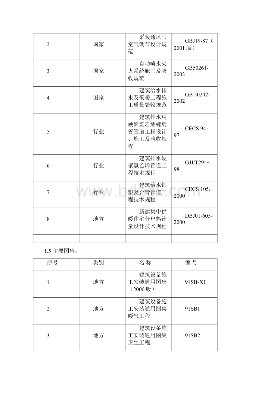 高层住宅水暖施工组织设计.docx_第2页