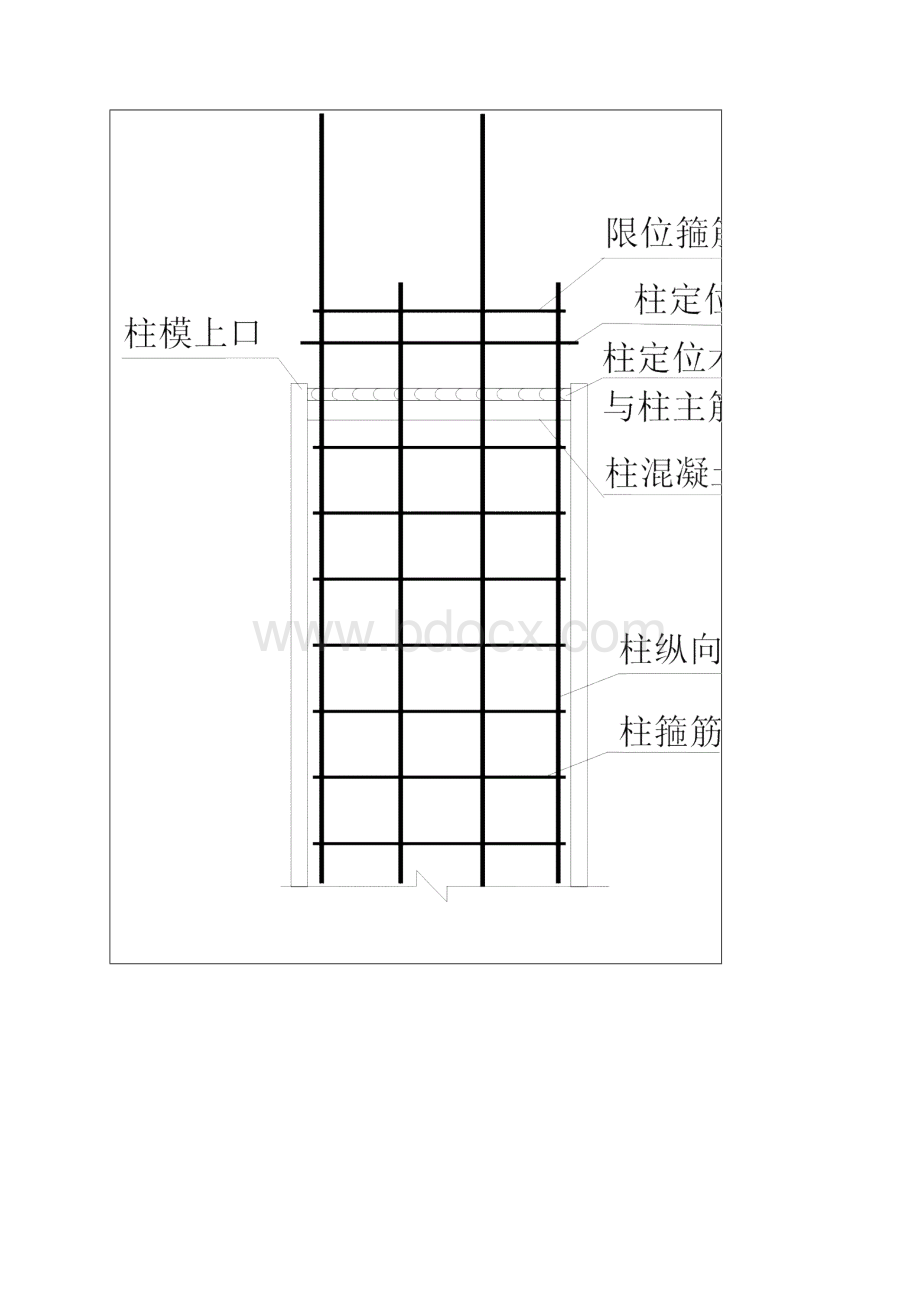 主体钢筋工程技术交底Word文档格式.docx_第2页