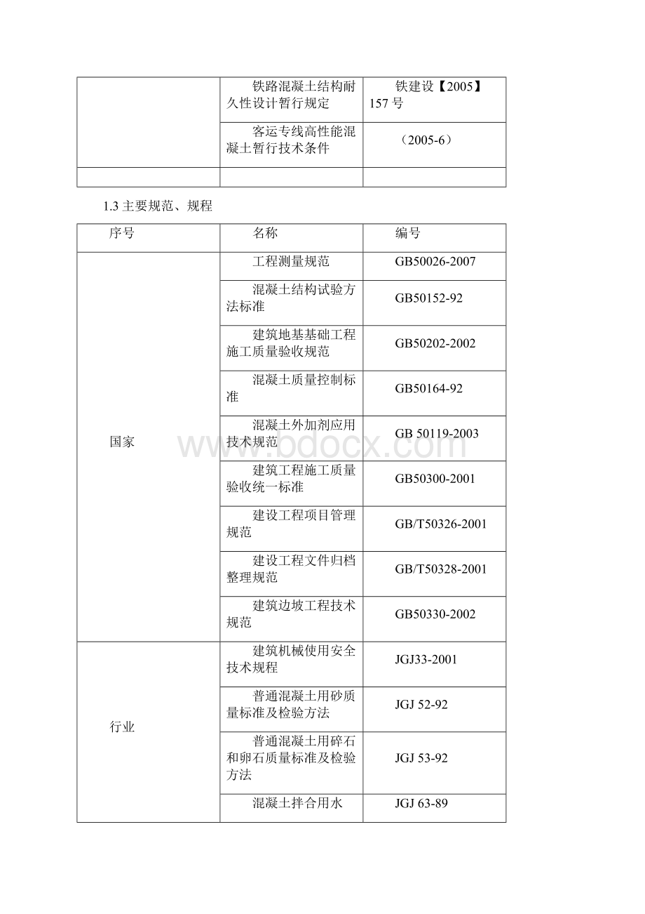 京沪高铁天津西站工程基坑阶段施工组织设计.docx_第3页