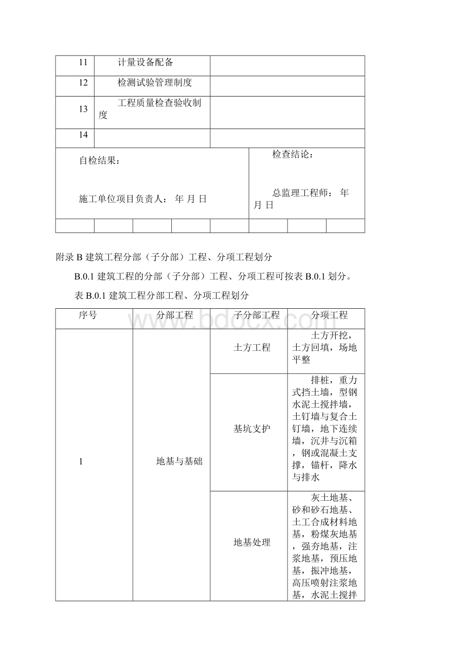 GB50300建筑工程施工质量验收统一标准附表word版.docx_第2页