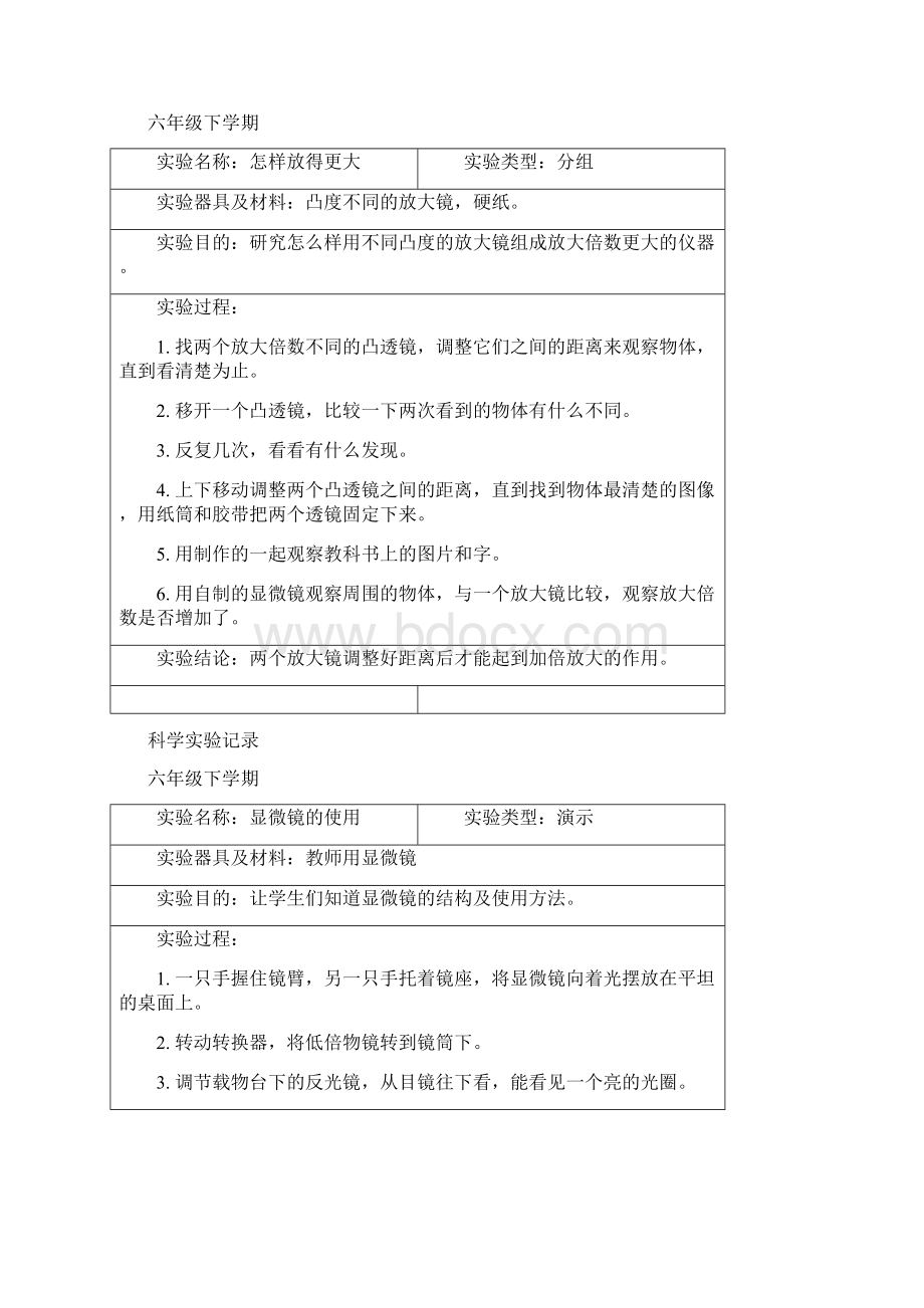 小学科学六年级分组实验记录下学期.docx_第2页