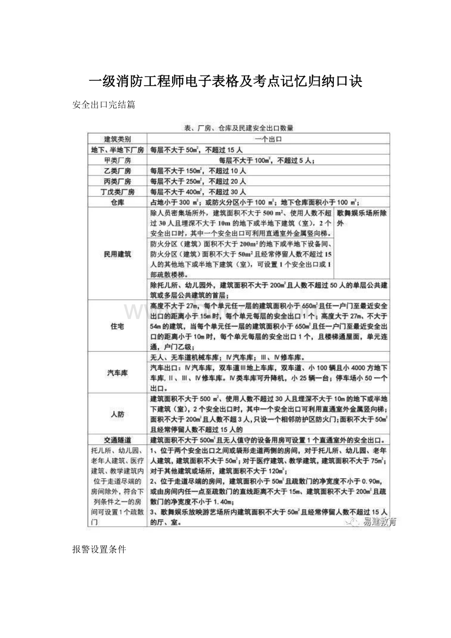 一级消防工程师电子表格及考点记忆归纳口诀Word格式文档下载.docx_第1页