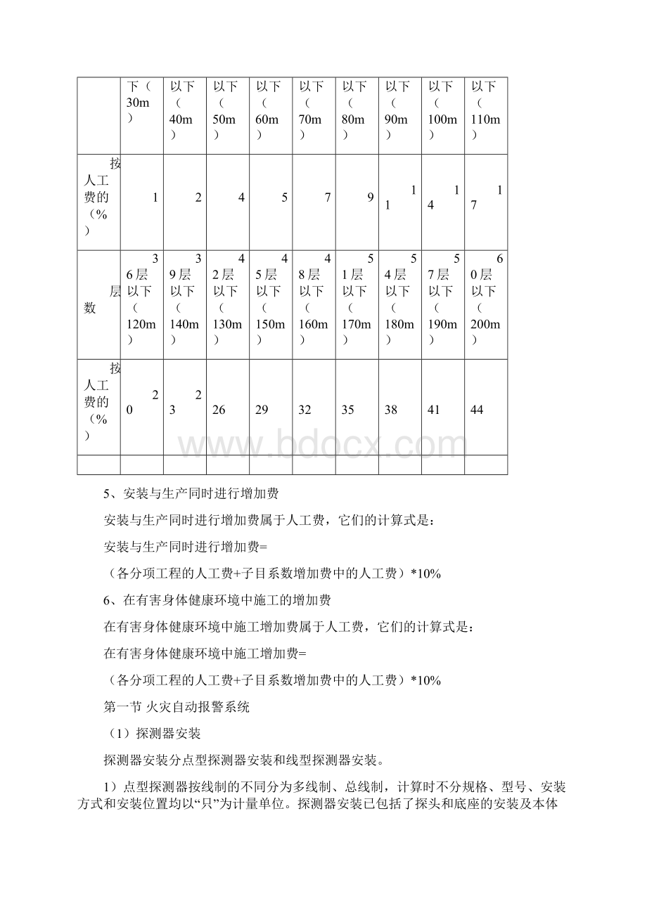 消防工程量计算自己总结独一无二讲解学习.docx_第3页