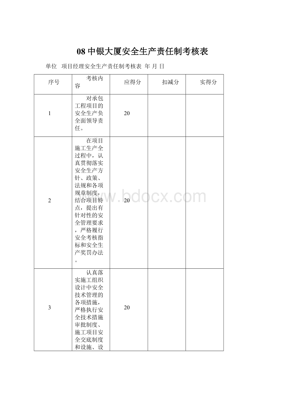 08中银大厦安全生产责任制考核表.docx