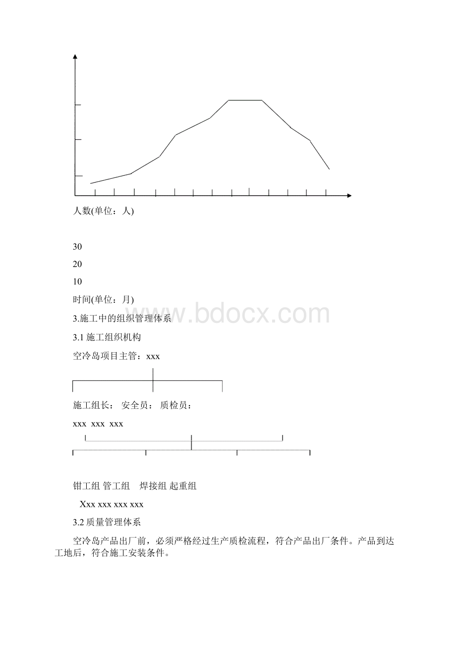 电力工程施工组织计划.docx_第3页