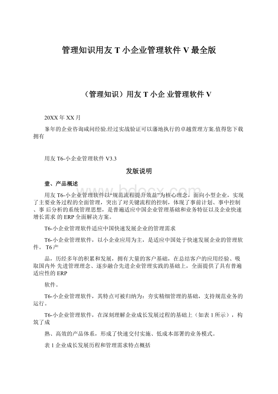 管理知识用友T小企业管理软件V最全版.docx