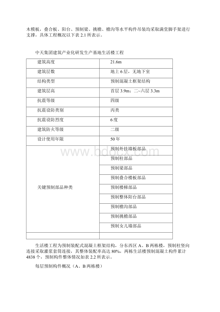 PC构件吊装监理工作细则Word文档下载推荐.docx_第2页