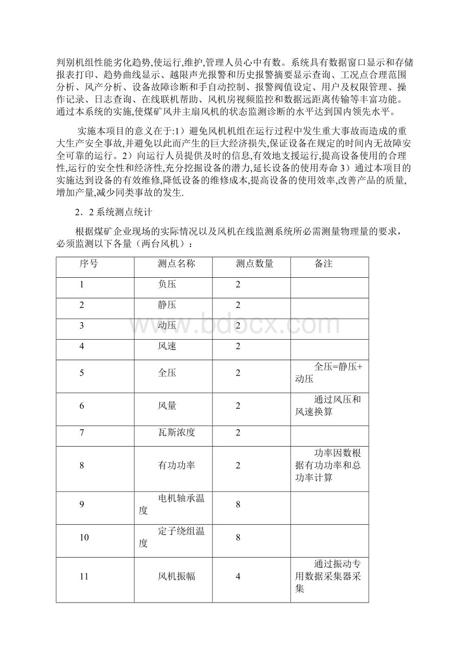 风机在线监测系统Word下载.docx_第2页