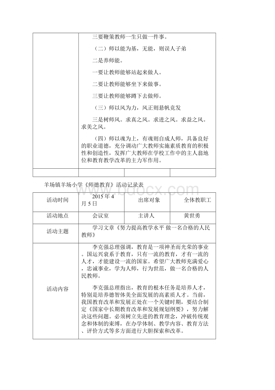 师德教育活动记录表文档格式.docx_第2页