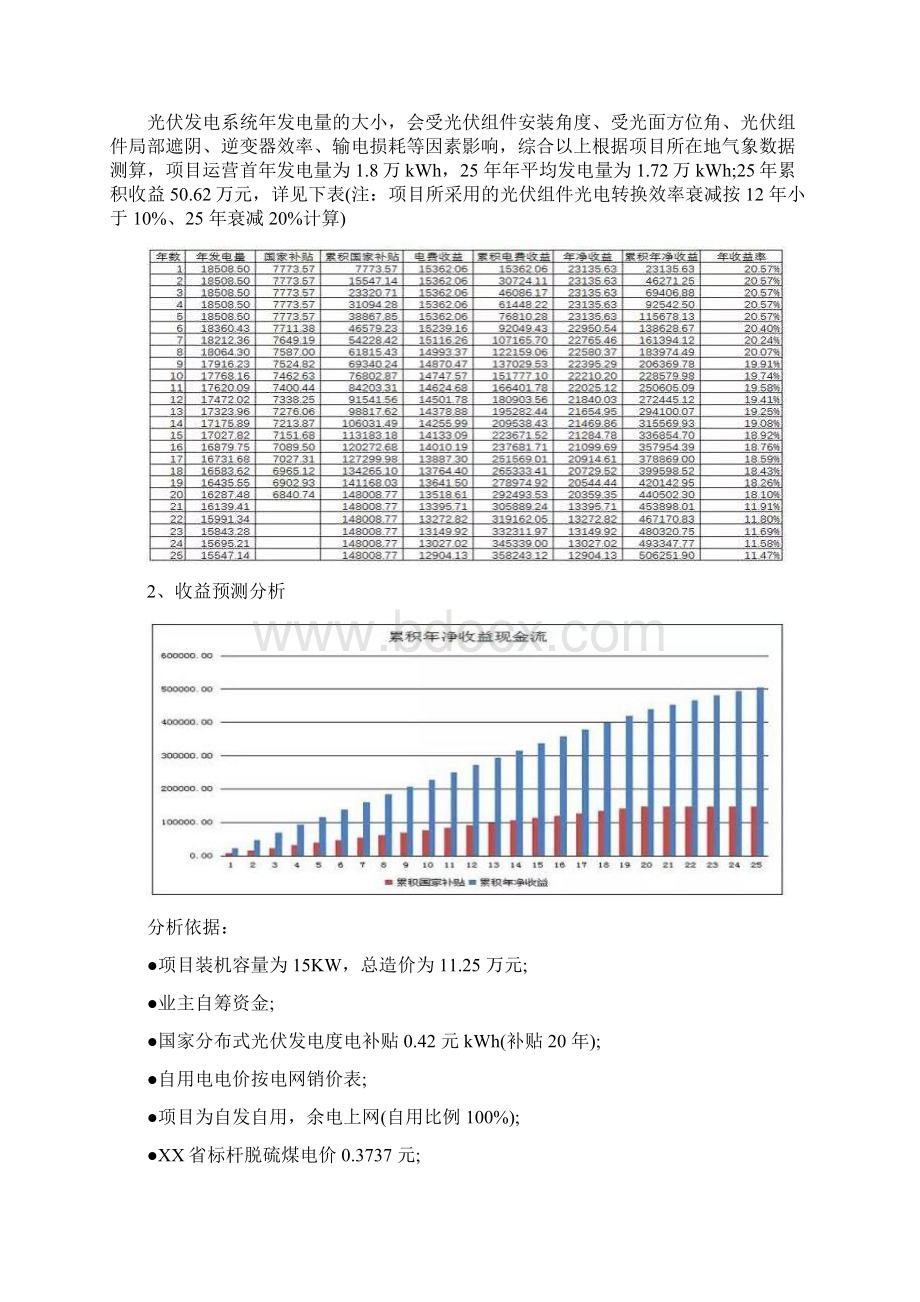 详解15kW户用光伏电站项目设计成本及收益Word下载.docx_第3页