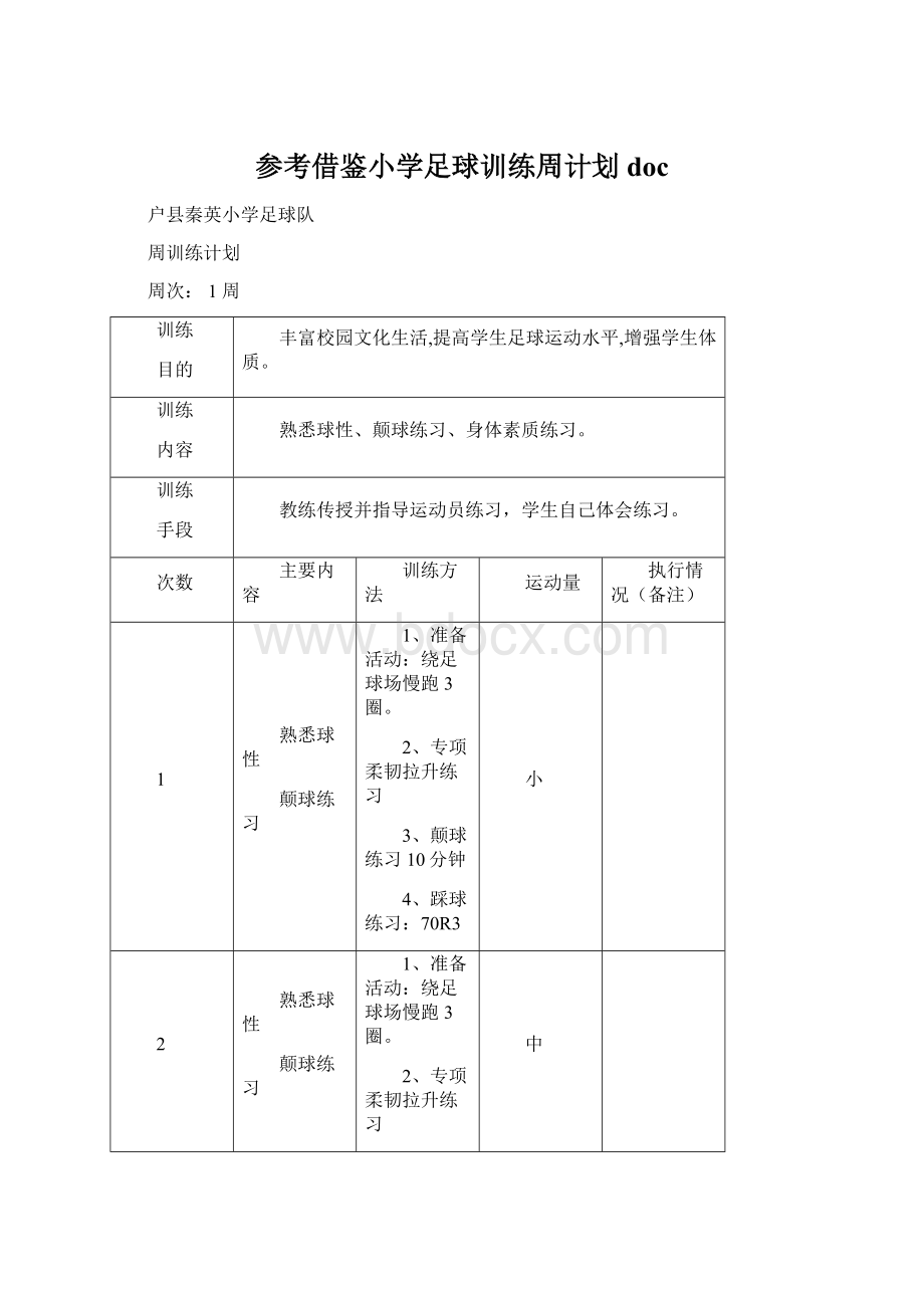 参考借鉴小学足球训练周计划doc.docx_第1页