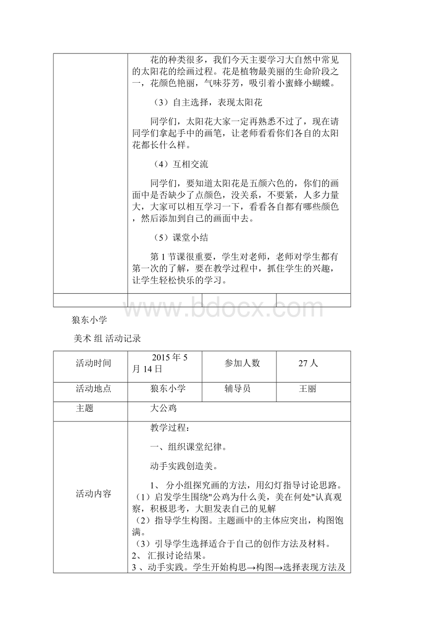 美术少年宫活动记录表.docx_第2页